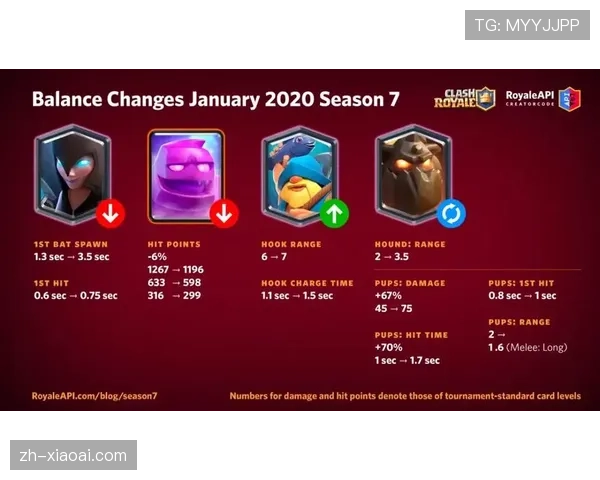 数据前瞻：飓风与游侠本赛季四次交手，三次进入加时或点球大战